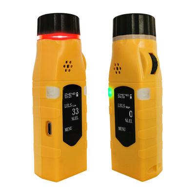 CE IP33 Handheld Gas Detector voor O2 H2S CO SO2 Monitoring Meter