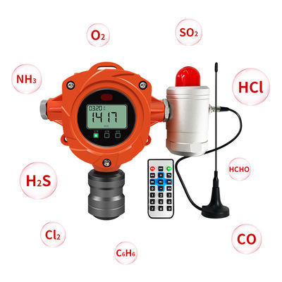 Explosiebestendige vaste gasdetector IP67