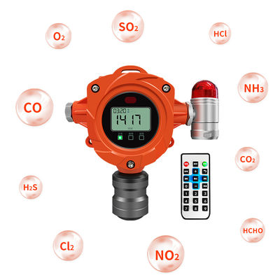 Infrarood CO2-metermonitor Wandmontage CO2-gasdetector Vaste