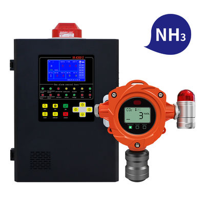 NH3 Ammoniaklekkadetector Explosiebestendige vaste gasmonitor