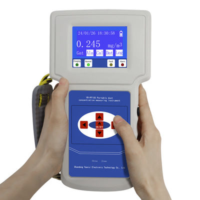 Draagbare stofconcentratiemeter PM2,5 PM1,0 PM10 luchtdeeltjesmeter