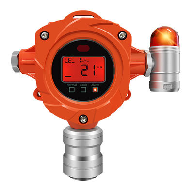 CO EX O2 H2S H2 NO NO2 SO2 NH3 CL2 O3 HCL PH3 HCN CO2 Vaste gasdetector
