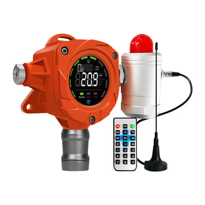 CE FCC ATEX gecertificeerde intelligente vaste gassensormonitor H2S EX Gaslekdetector Vaste gasanalyseurs