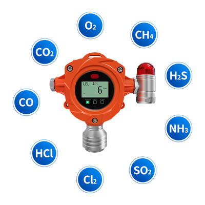 Yaoan YA-D300 ATEX CE SIL Vaste Gasdetector Olie- en Gasbewaking Met 4-20mA RS485 Uitgang